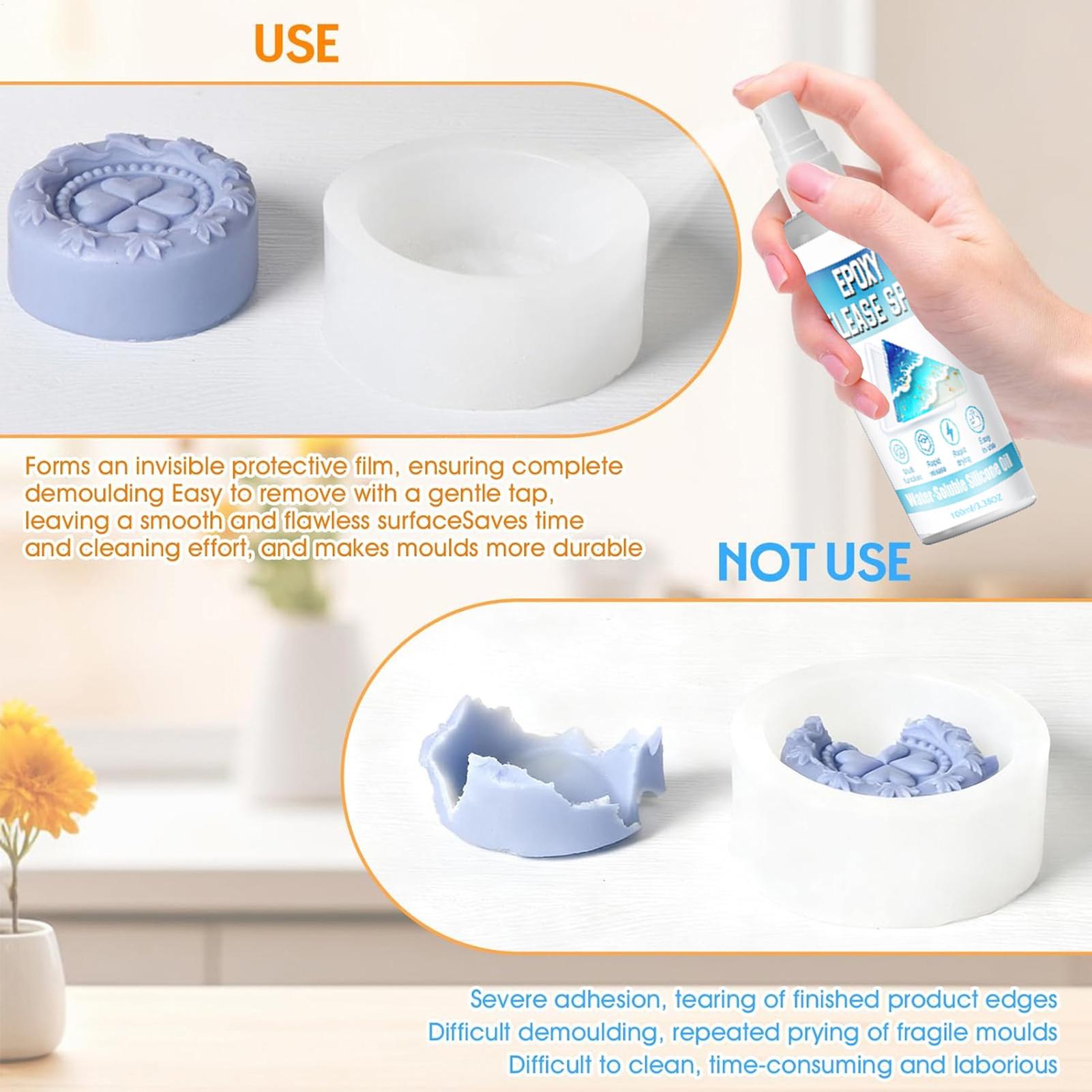Силиконовый спрей-разделитель  – обзор и цена Soap Making Kits